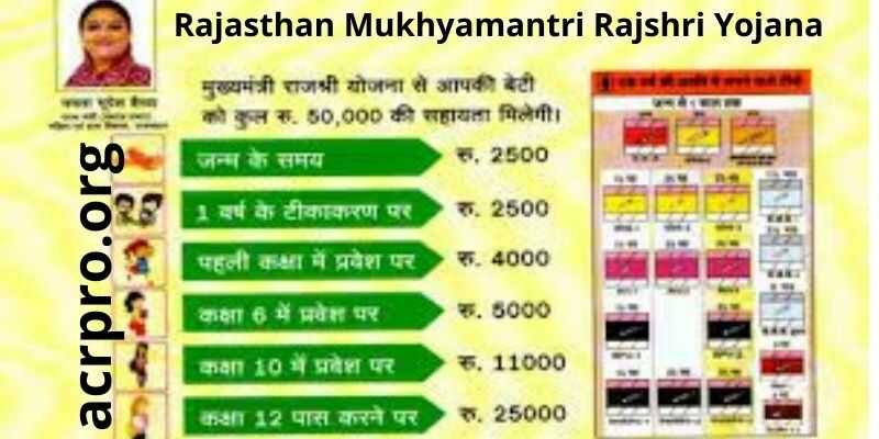 राजस्थान मुख्यमंत्री राजश्री योजना