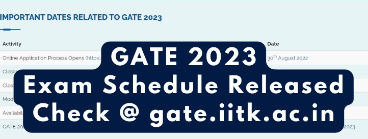Gate 2023 Registration