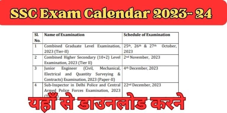 SSC Exam Calendar 2023- 24