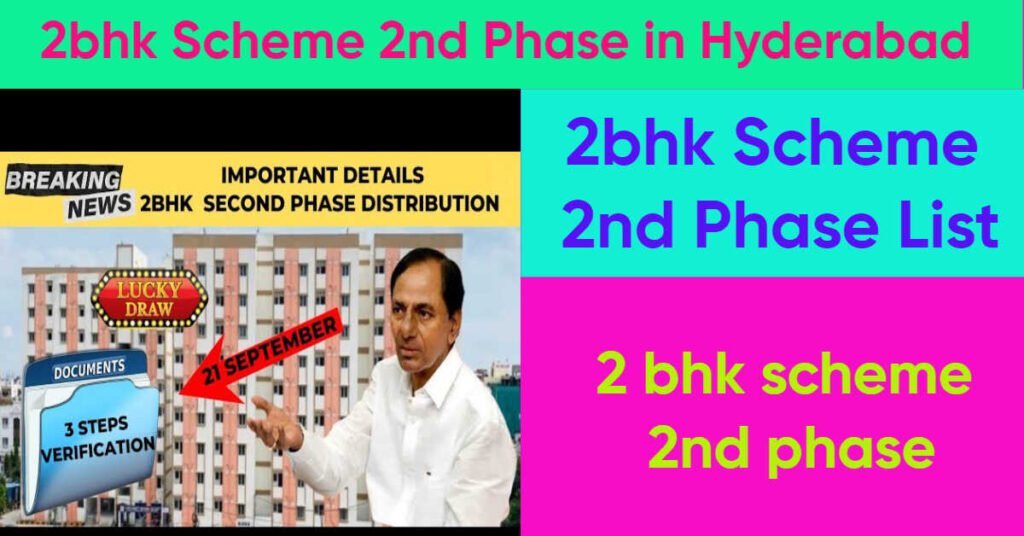 2bhk Scheme 2nd Phase in Hyderabad