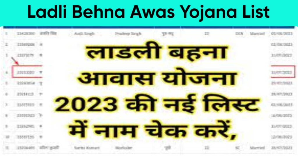 Ladli Behna Awas Yojana List 2023 लडल बहन आवस यजन लसट चक कर