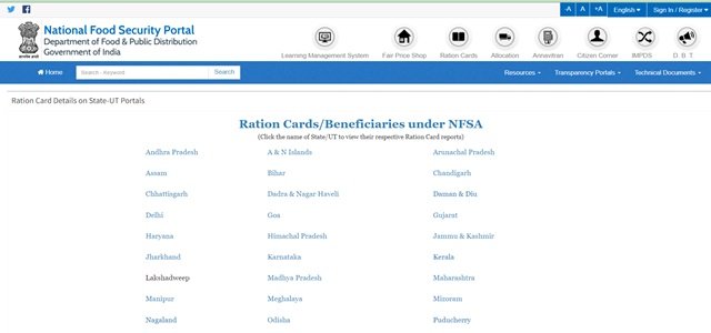 nfsa.gov.in Ration Card List