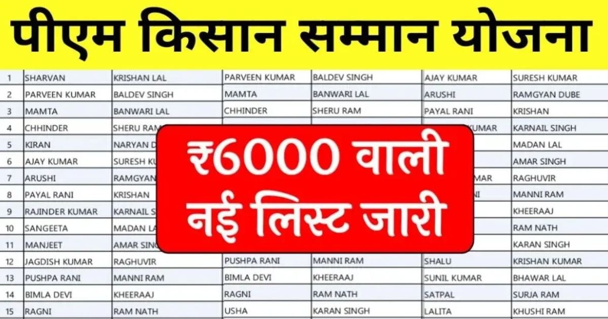 Kisan Samman Nidhi List 2025