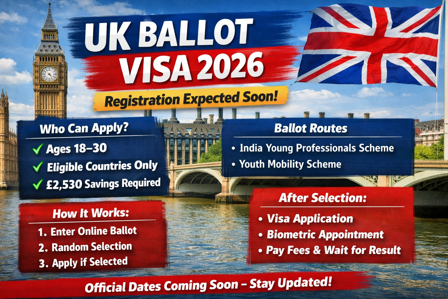 UK Ballot Visa 2026